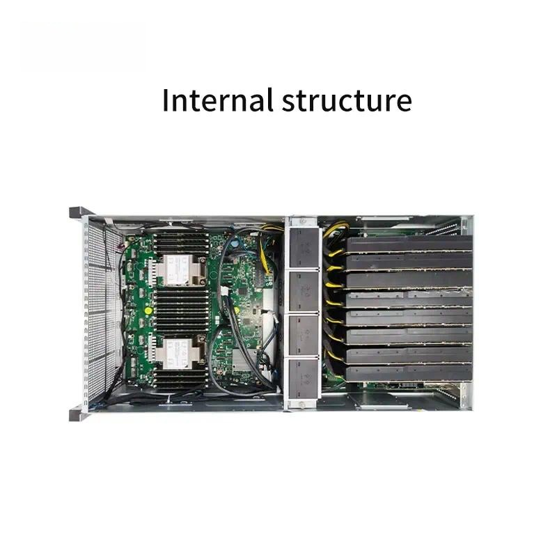 4U GPU Server Chassis for Dual - đánh giá và giá Server Gpu Chassis 4U