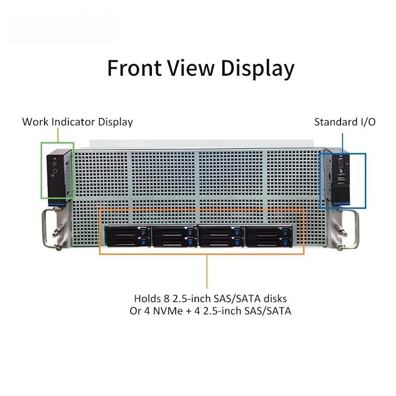 4U GPU Server Chassis for Dual - đánh giá và giá Server Gpu Chassis 4U