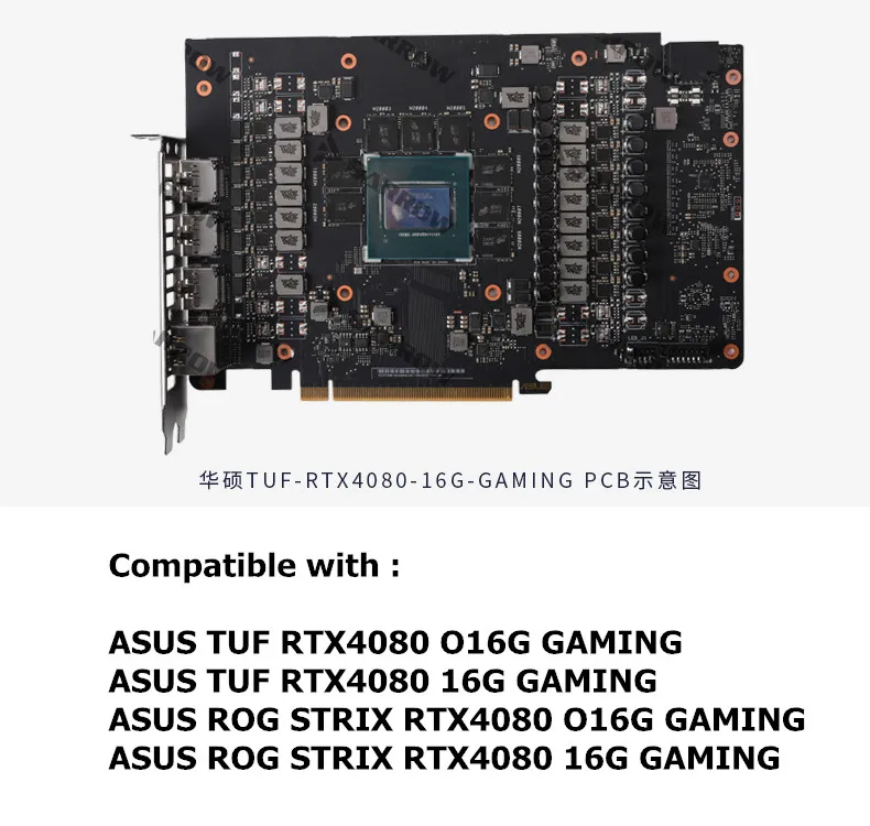 Barrow BS-AST4080-PA,4080 GPU  - đánh giá và giá Rtx 4090 Water Block
